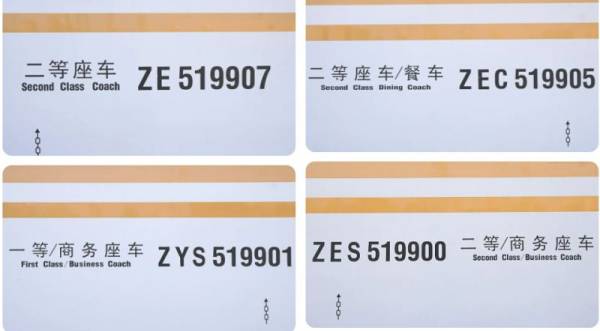 合肥火车/高铁上的字母和数字分别有什么含义