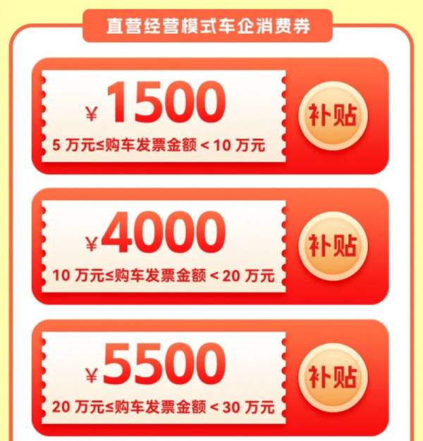 2024宁波汽车消费券发放时间是什么时候？