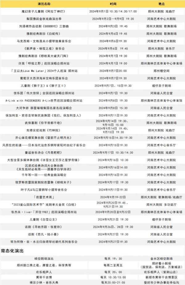 2024年9月郑州有什么演出？