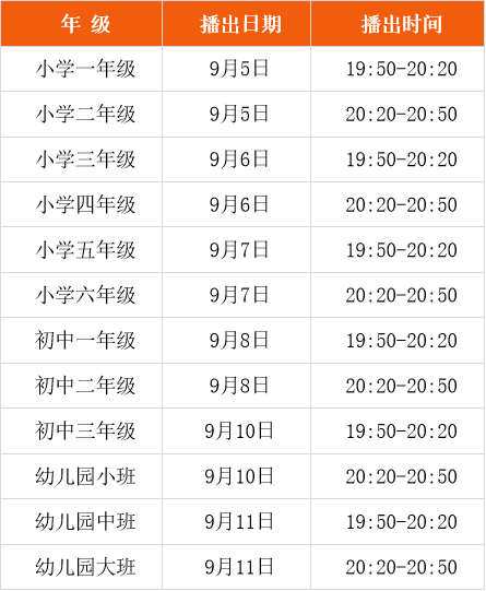 2024河北新学期家长第一课观看指南(直播+录播)(4) 2024河北新学期家长第一课观看指南(直播+录播)(4)