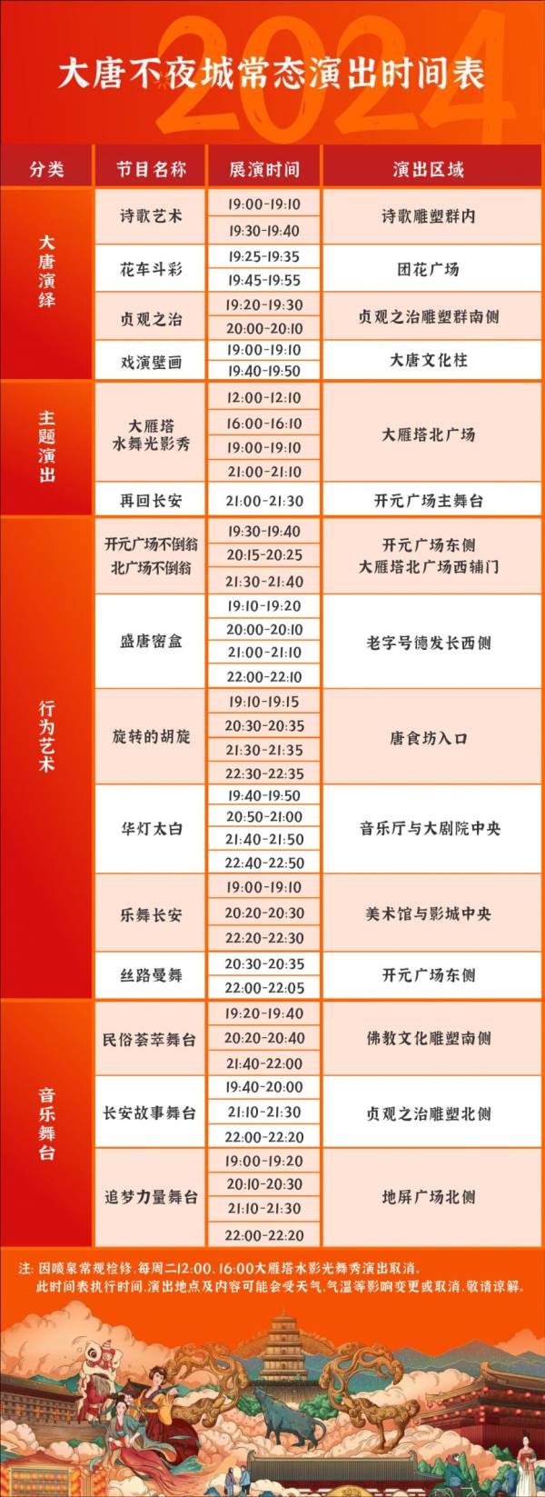 西安大唐不夜城演出时间一览表