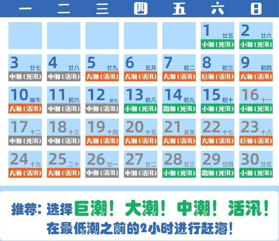 2024海口北港岛9月潮汐时间（实时更新）（2）