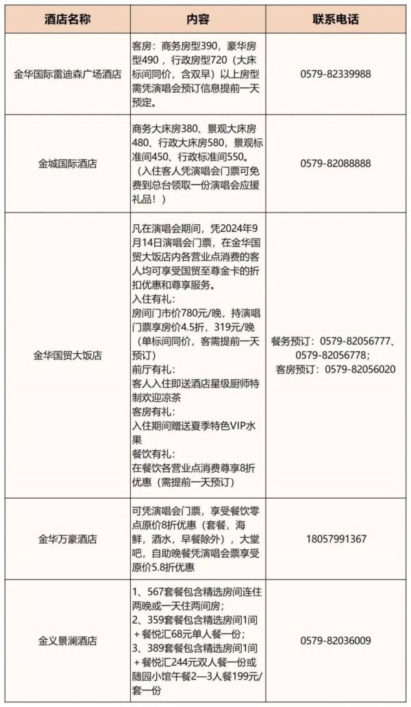 2024华语天后金华演唱会景区酒店福利