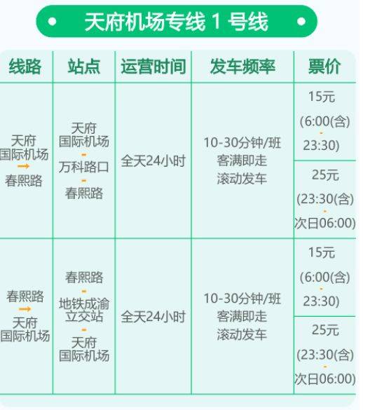 天府机场大巴路线及票价