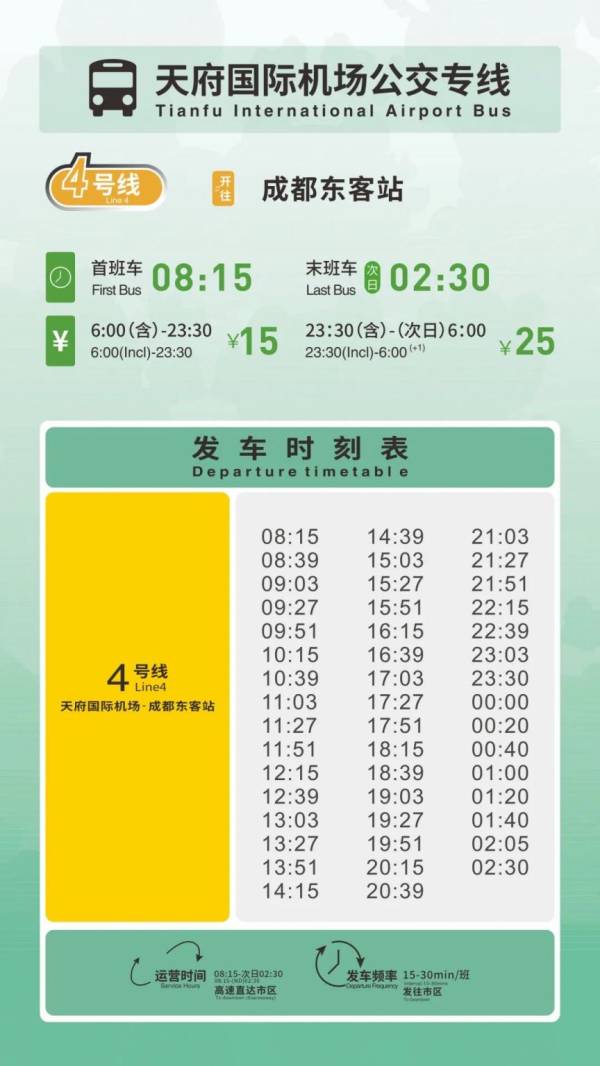 天府机场大巴路线及票价(5) 天府机场大巴路线及票价(5)