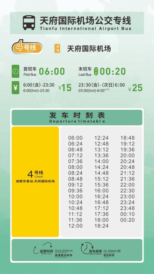 天府机场大巴路线及票价(4) 天府机场大巴路线及票价(4)