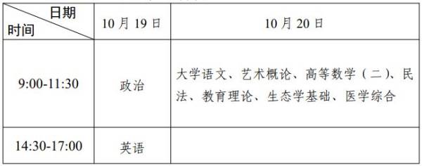 2024广东成考考试时间及科目安排（附准考证打印入口）（2）