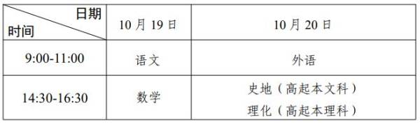 2024广东成考考试时间及科目安排（附准考证打印入口）