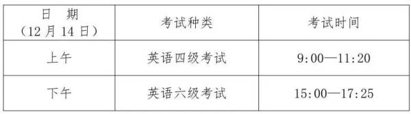 2024上海大学英语四六级考试时间是什么时候 2024上海大学英语四六级考试时间是什么时候
