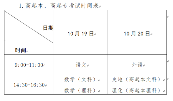 2024年河南省成人高考考试科目及科目安排表