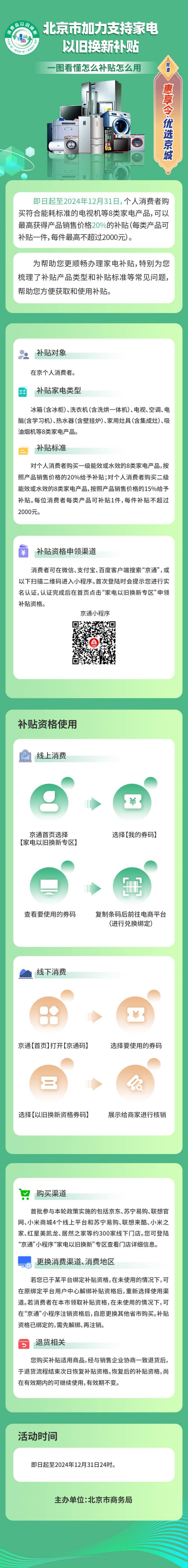 北京家电以旧换新补贴有效期到什么时候?