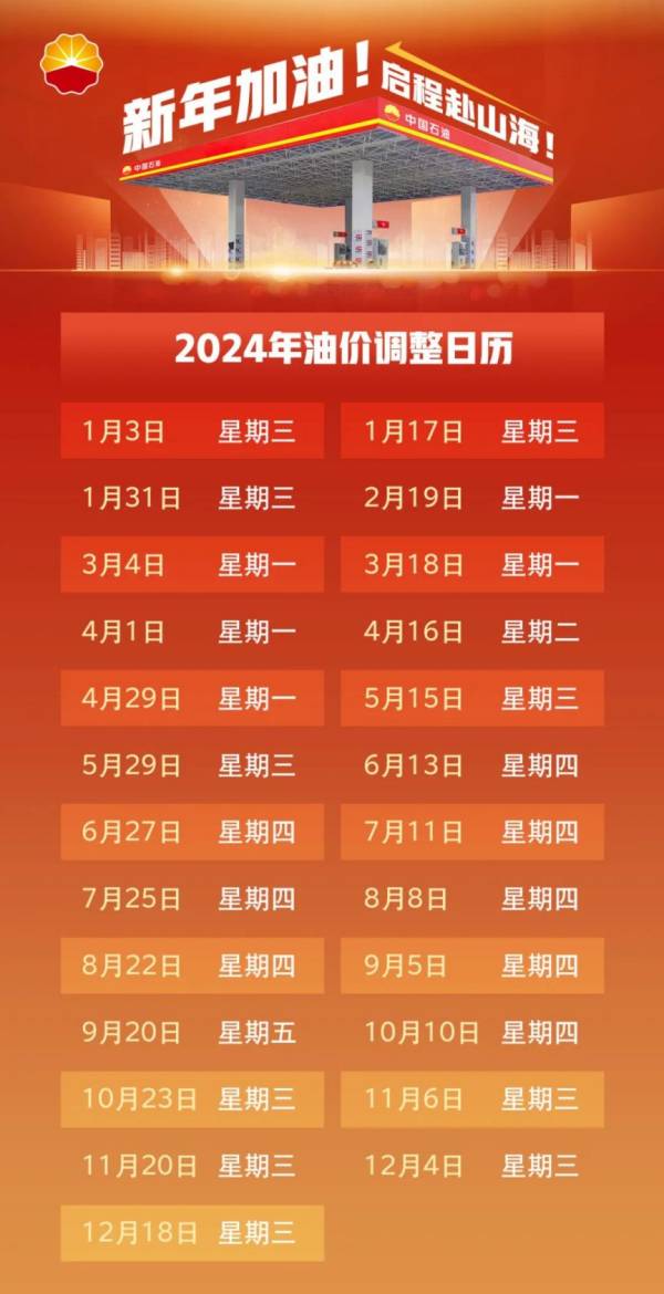 2024北京/全国油价什么时候调整最新消息 2024北京/全国油价什么时候调整最新消息