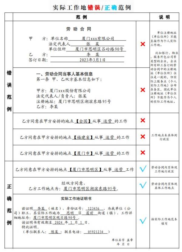 厦门5折租房补贴需准备什么材料？（2）