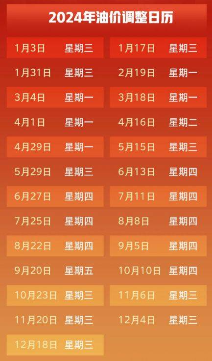 湖北油价什么时候调价？（持续更新中）