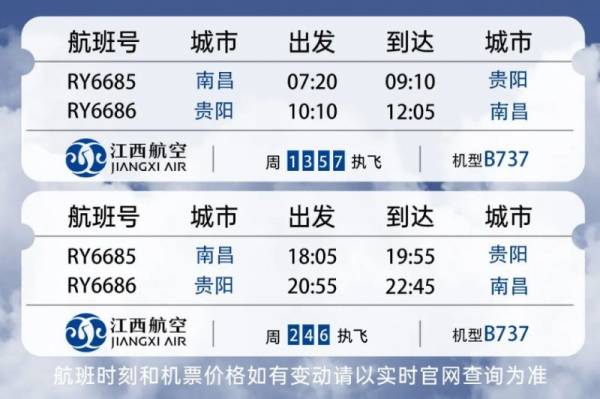 江西航空新增南昌=贵阳往返航班（出发+到达时间）