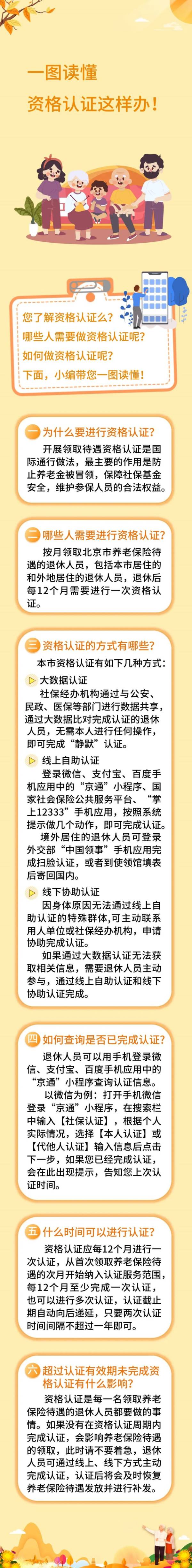 2024年北京社保待遇领取资格认证怎么操作? 2024年北京社保待遇领取资格认证怎么操作?