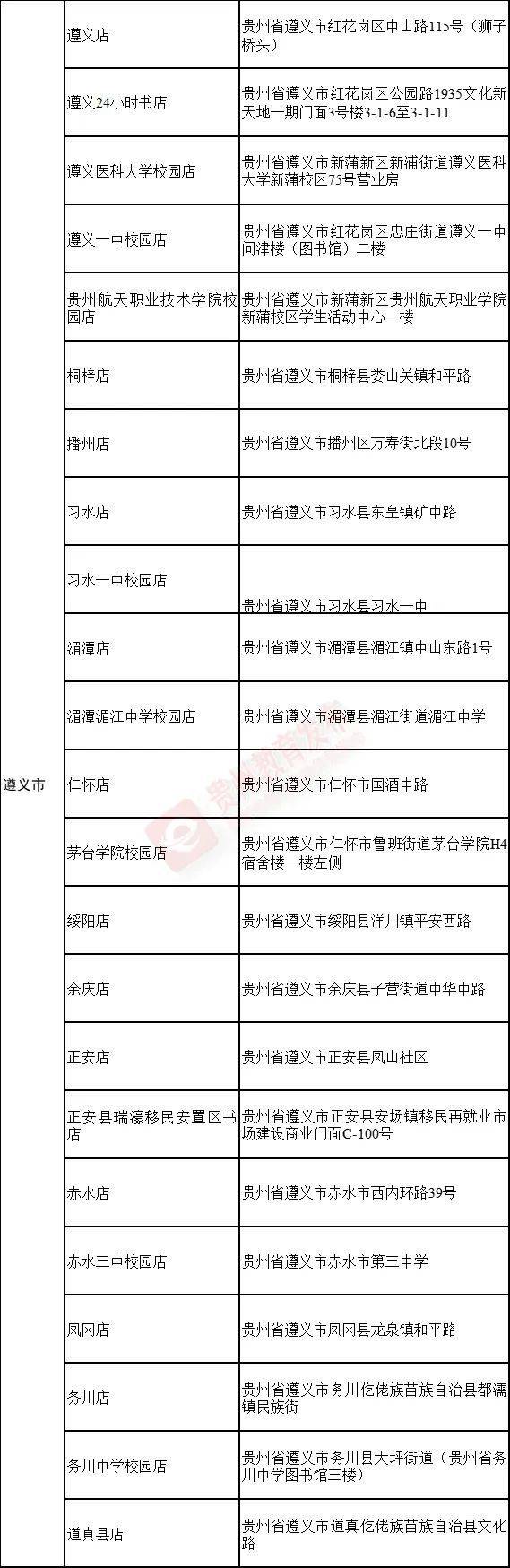 2024贵州教师节购书优惠活动（时间+地点+内容）（2）