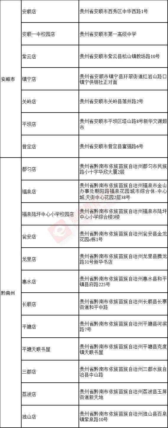 2024贵州教师节购书优惠活动（时间+地点+内容）（3）