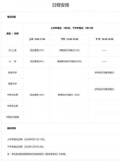 2024下半年教资准考证打印时间（2）
