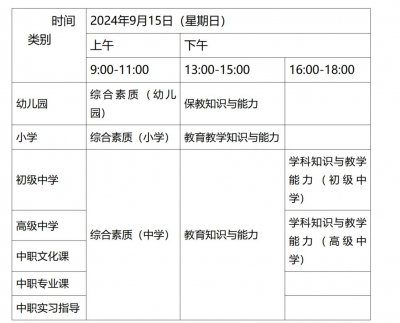 2024下半年教资准考证打印时间