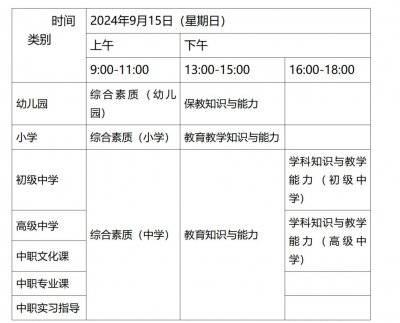 2024下半年教资考试准考证什么时候打印？