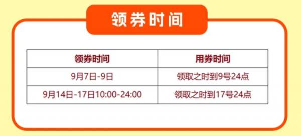 2024年余姚消费券什么时候领取？