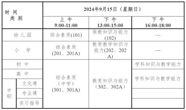 2024浙江下半年中小学教资笔试时间是 2024浙江下半年中小学教资笔试时间是