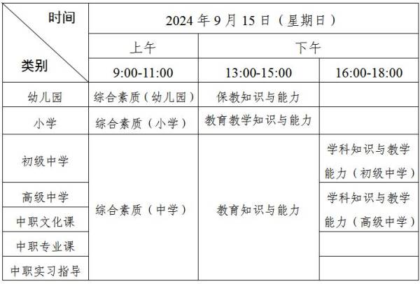 2024下半年东莞教师资格考试笔试考什么科目？
