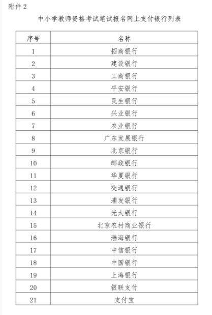 2024海南下半年中小学教师资格考试（时间+条件+入口）（5）