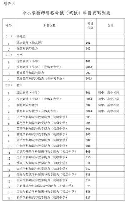2024海南下半年中小学教师资格考试（时间+条件+入口）（6）