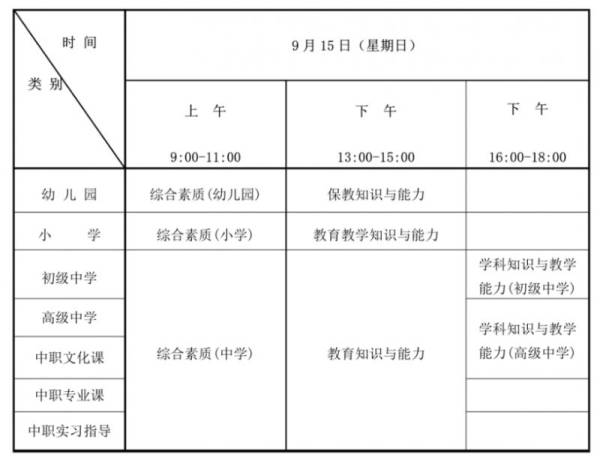 2024海南下半年中小学教师资格考试（时间+条件+入口）（3）