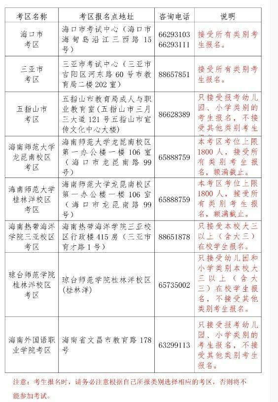 2024海南下半年中小学教师资格考试（时间+条件+入口）（2）