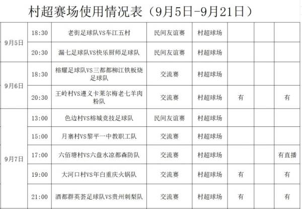 2024贵州村超赛程表（持续更新）