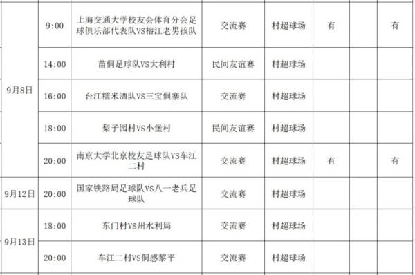 2024贵州村超赛程表（持续更新）（2）