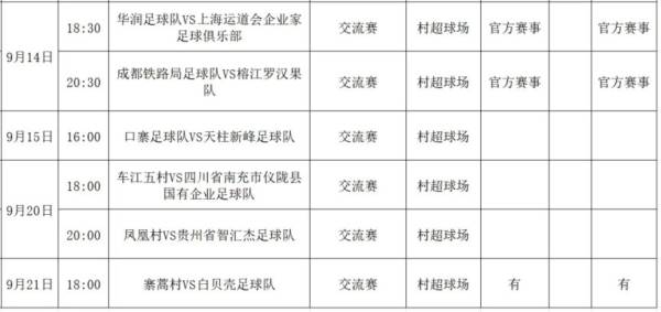 2024贵州村超赛程表（持续更新）（3）