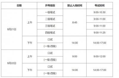 2024年全国英语等级考试（PETS）准考证打印时间