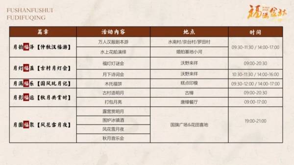 2024南昌安义千年古村群中秋活动（时间+内容+节目单）