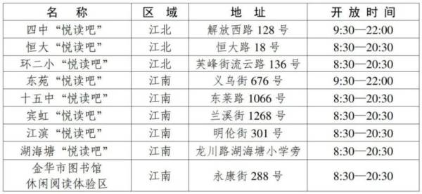 2024中秋金华市图书馆开放时间