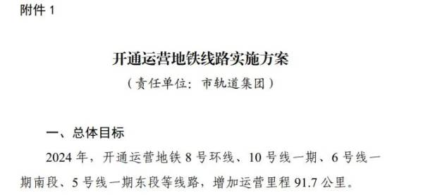 西安地铁8号线什么时候运营（2）