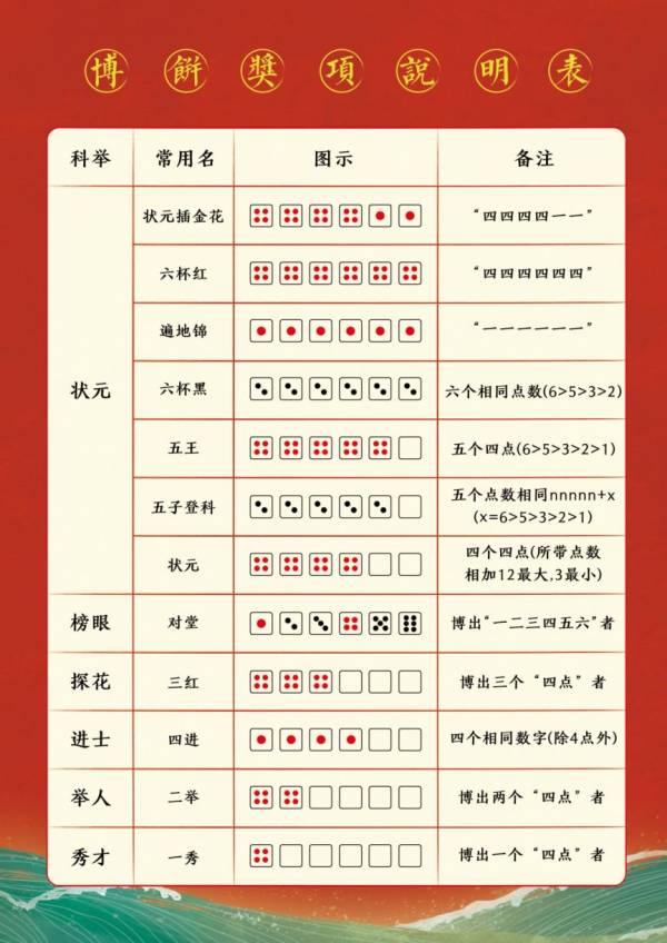 2024中秋节福州贵安欢乐世界有什么活动