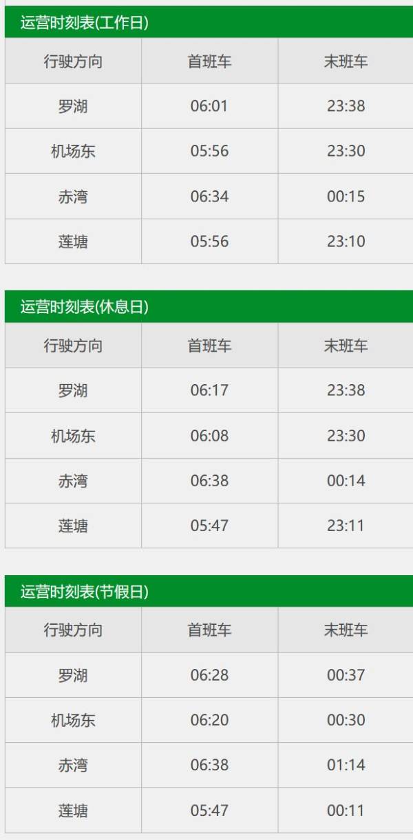 2024深圳世界之窗营业时间