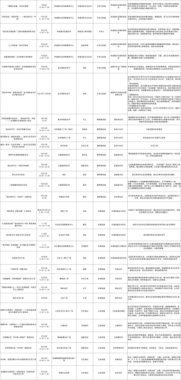 成都锦江区中秋国庆活动一览2024（3）
