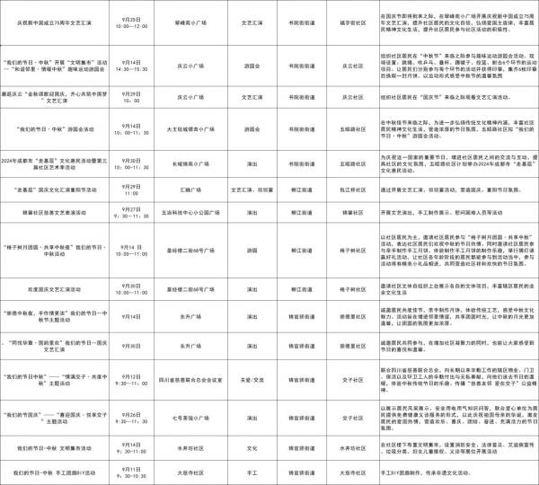 成都锦江区中秋国庆活动一览2024（5）