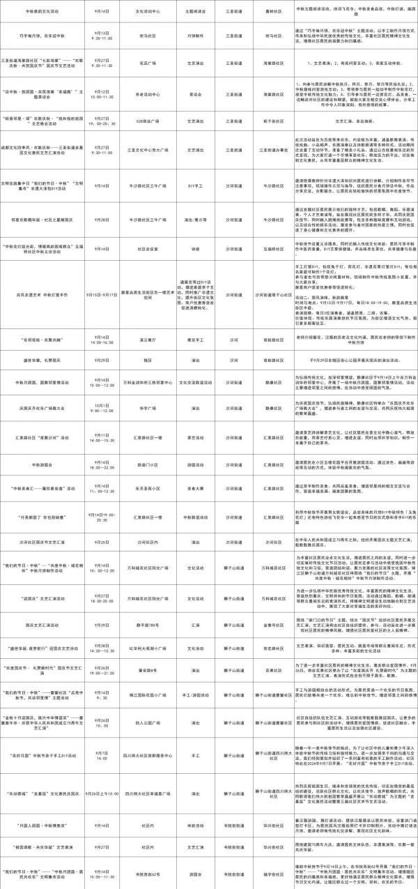 成都锦江区中秋国庆活动一览2024（4）