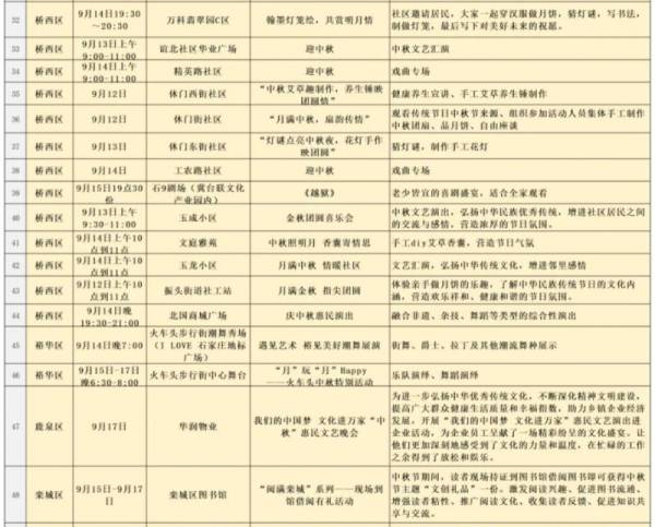 石家庄中秋节文化类活动汇总（2024）（3）