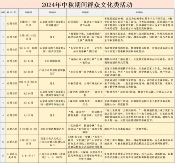 石家庄中秋节文化类活动汇总（2024）