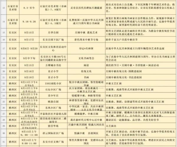 石家庄中秋节文化类活动汇总（2024）（2）