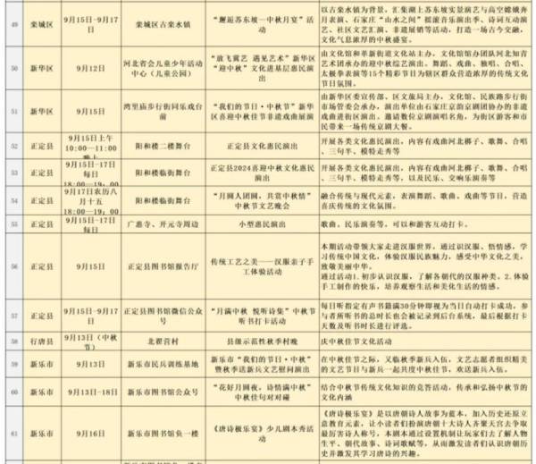石家庄中秋节文化类活动汇总（2024）（4）