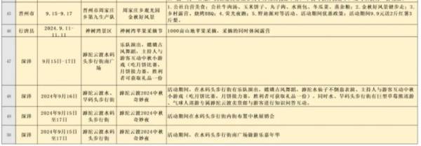 石家庄中秋节文化类活动汇总（2024）（10）