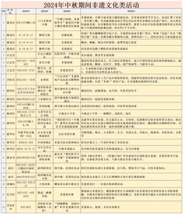 石家庄中秋节文化类活动汇总（2024）（12）